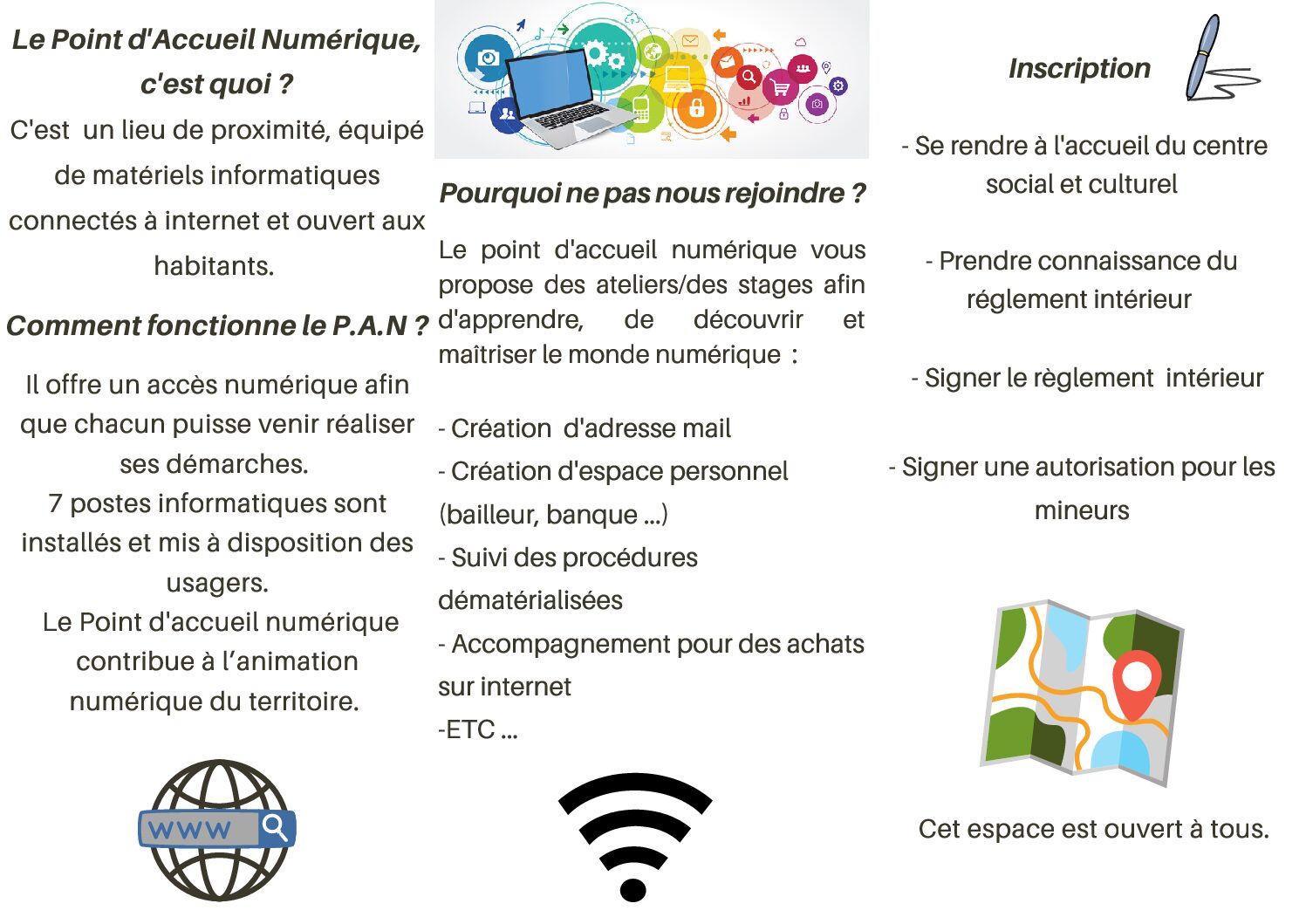 LE POINT D’ACCUEIL NUMERIQUE